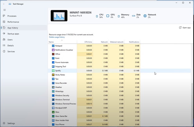 VIDEO: Novi Task Manager u Windowsima 11 VIDEO: Novi Task Manager u Windowsima 11