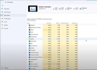 VIDEO: Novi Task Manager u Windowsima 11