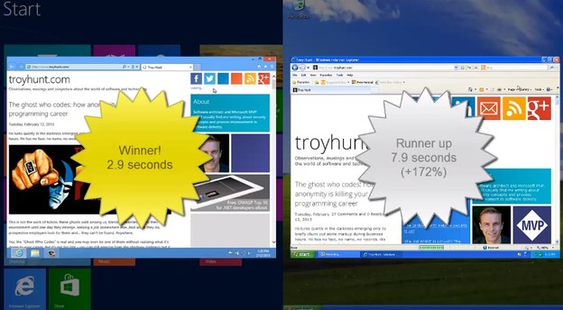 Video: Windowsi 8 na starom računalu duplo brži od XP-a 