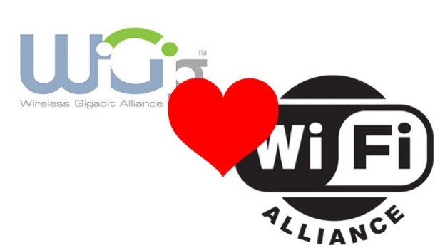 Wi-Fi i WiGig se udružili za promociju 60 GHz wirelessa