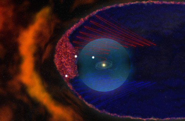 Magnetski mjehuri na rubu Sunčevog sustava