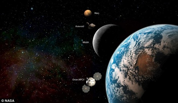 NASA želi svemirsku postaju iza tamne strane Mjeseca NASA želi svemirsku postaju iza tamne strane Mjeseca