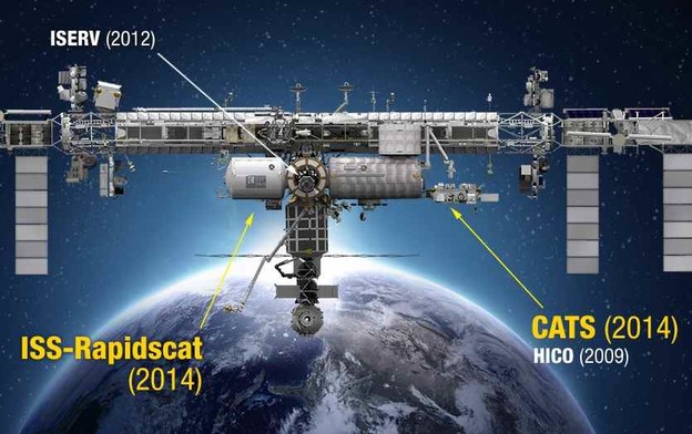 VIDEO: Započela nova era proučavanja Zemlje iz ISS-a