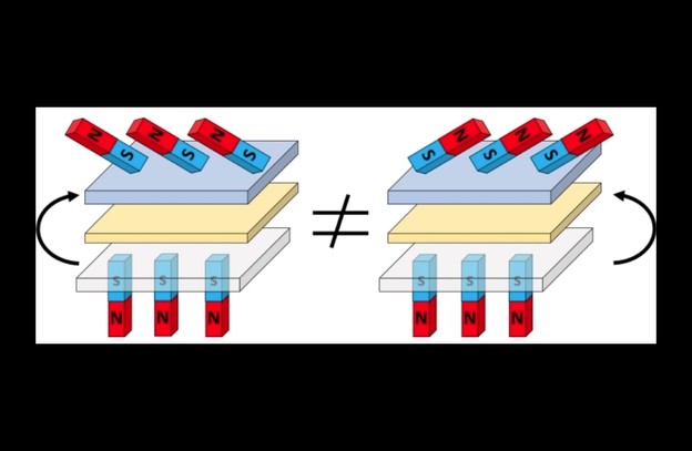 3D spinatronika za najučinkovitiju pohranu podataka 3D spinatronika za najučinkovitiju pohranu podataka