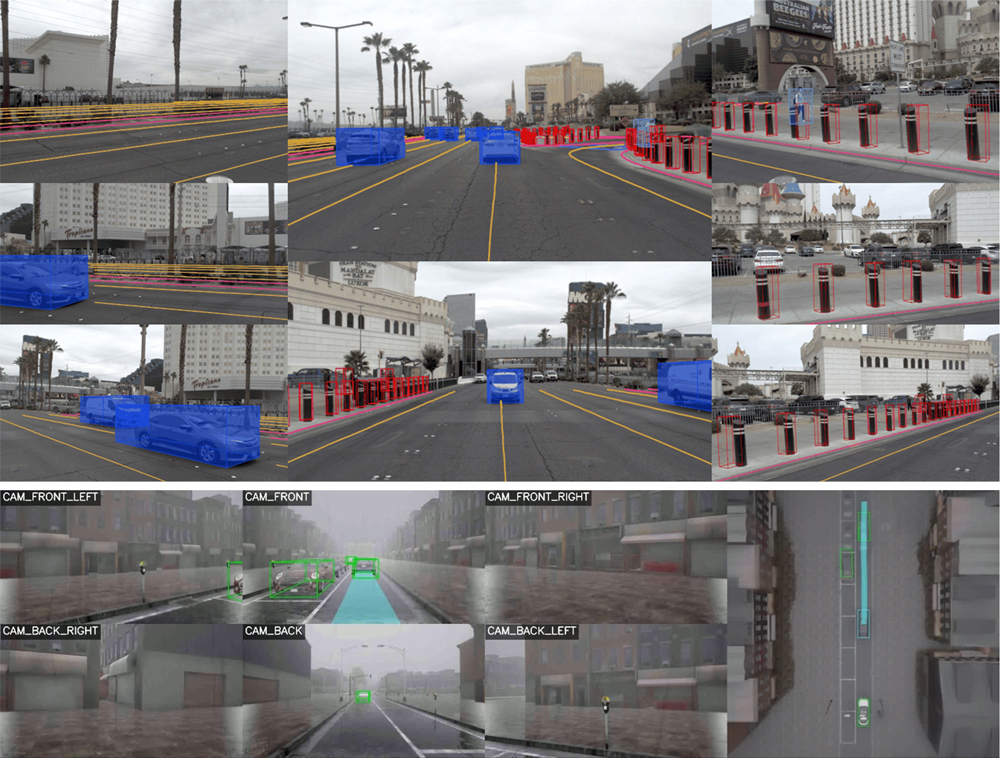AI model za unaprijed planiranu autonomnu vožnju