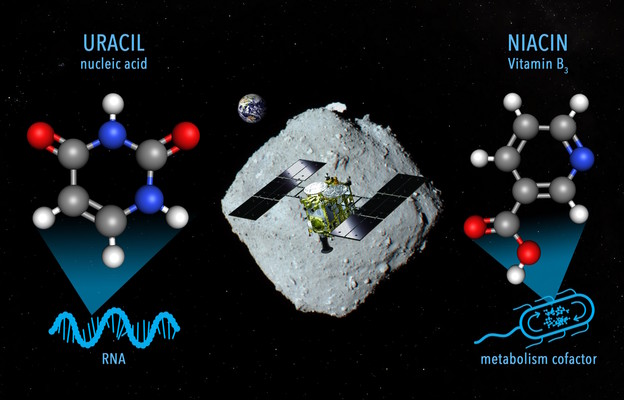 Asteroid donosi dokaze o nastanku života Asteroid donosi dokaze o nastanku života