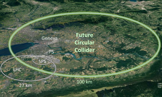 CERN gradi novi sudarač čestica za 21 milijardu eura CERN gradi novi sudarač čestica za 21 milijardu eura