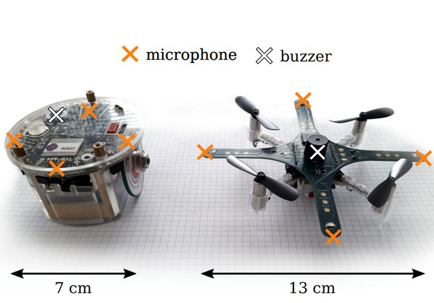 Eholokacija na malim dronovima za potragu