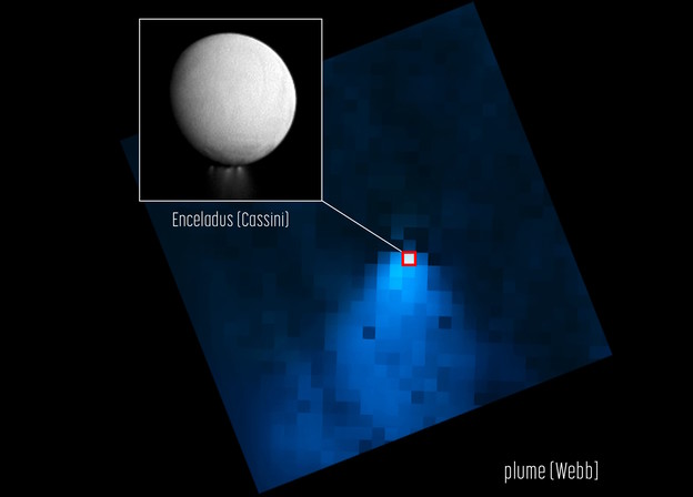 Enkelad izbacio više tisuća kilometara vode prema Saturnu
