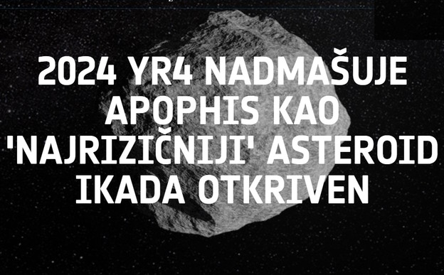 Koliko je vjerojatno da nas pogodi asteroid YR4 Koliko je vjerojatno da nas pogodi asteroid YR4