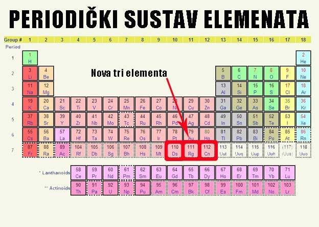 Nova 3 elementa periodičkog sustava Nova 3 elementa periodičkog sustava