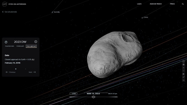 Novootkriveni asteroid bi 2046 mogao udariti Zemlju Novootkriveni asteroid bi 2046 mogao udariti Zemlju