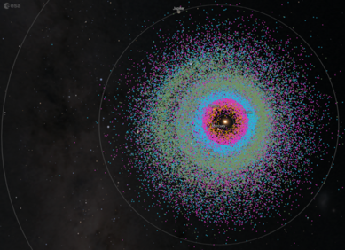 Otkriveno 40 tisuća asteroida blizu Zemlje