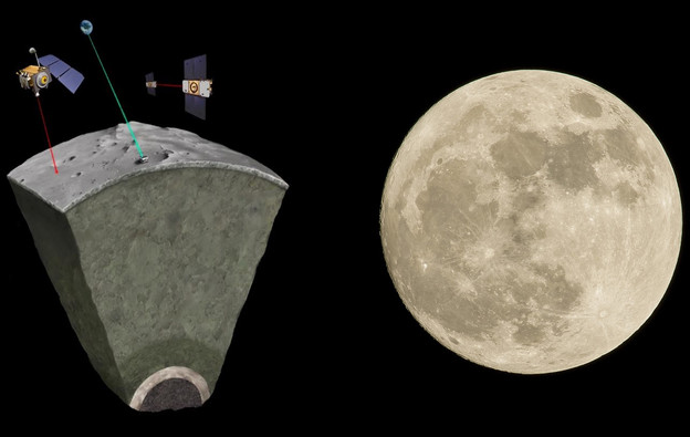 Podaci Apolla ukazuju na čvrstu unutarnju jezgru Mjeseca