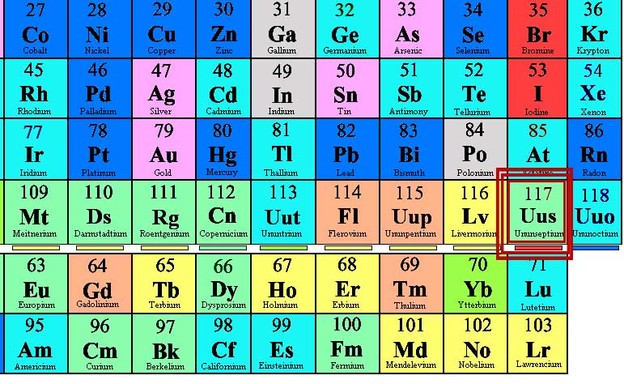 Potvrđen superteški 117. element Potvrđen superteški 117. element