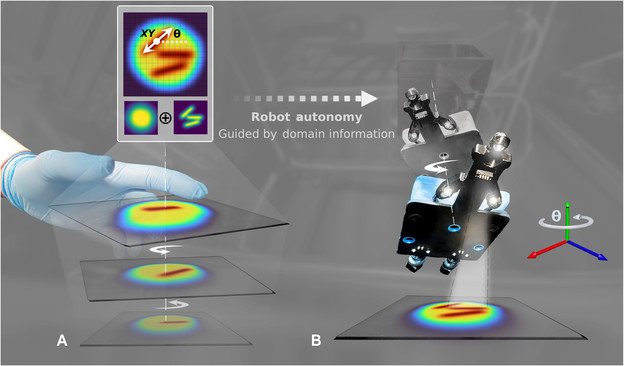 Robotska sonda brzo mjeri svojstva novih materijala Robotska sonda brzo mjeri svojstva novih materijala