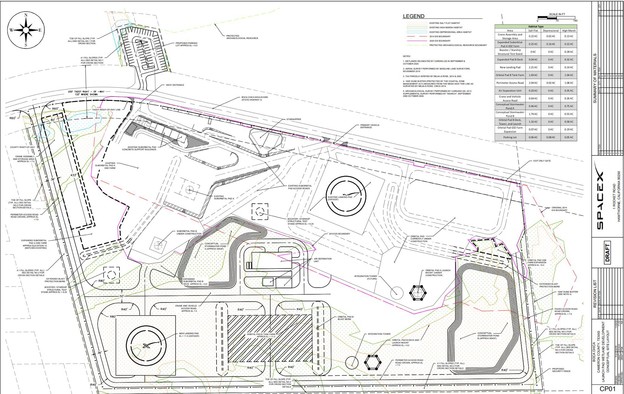 SpaceX gradi Starbase u južnom Teksasu SpaceX gradi Starbase u južnom Teksasu