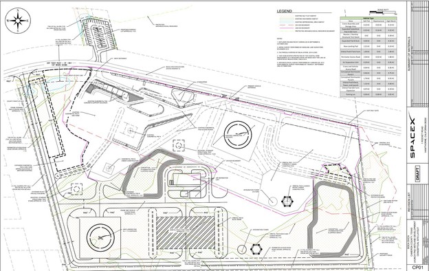 SpaceX gradi Starbase u južnom Teksasu