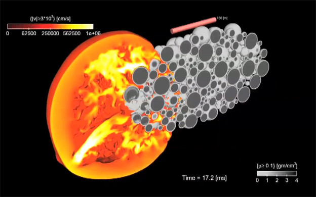 Superračunalo razvija plan za uništenje asteroida Superračunalo razvija plan za uništenje asteroida