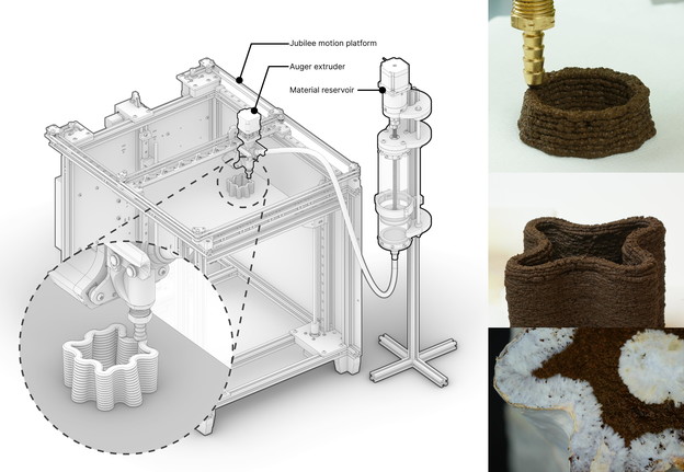 Talog od kave i gljive za 3D printane predmete Talog od kave i gljive za 3D printane predmete