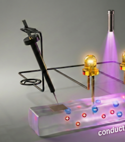 VIDEO: Gel aktiviran svjetlošću za nosive uređaje