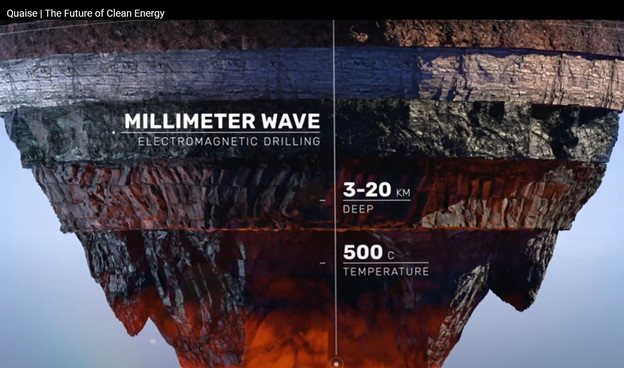 VIDEO: Geotermalna energija za sve u svijetu