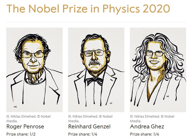 VIDEO: Nobelove nagrade dodijeljene za crne rupe
