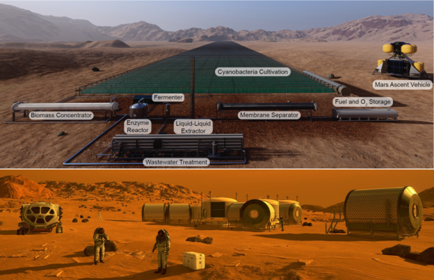 Za proizvodnju goriva na Marsu koristiti će se mikrobi