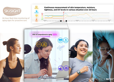 Flaster koji analizira starenje kože Flaster koji analizira starenje kože